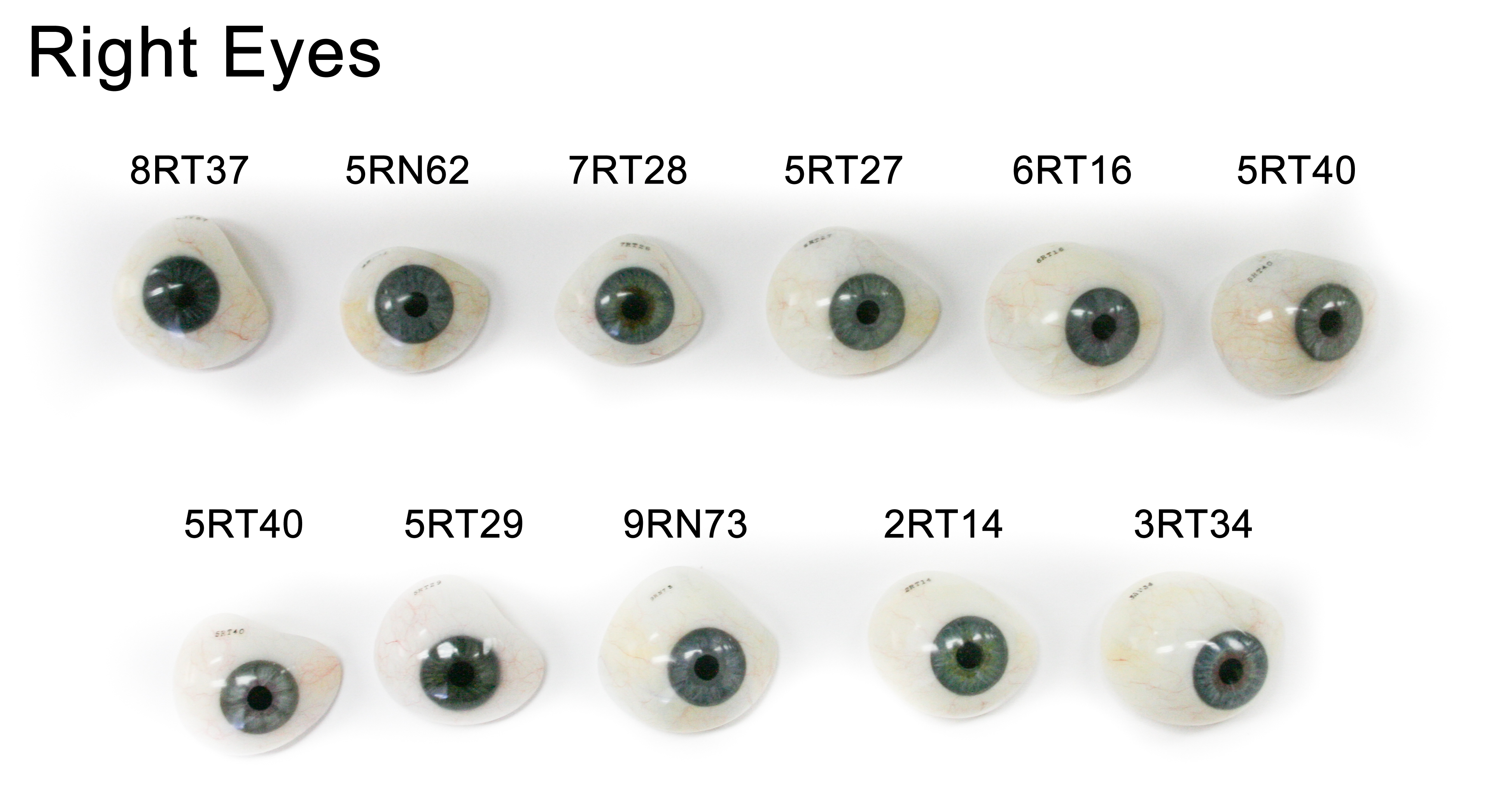 Five Types of Artificial Eyes – Why You Might Need a Prosthesis